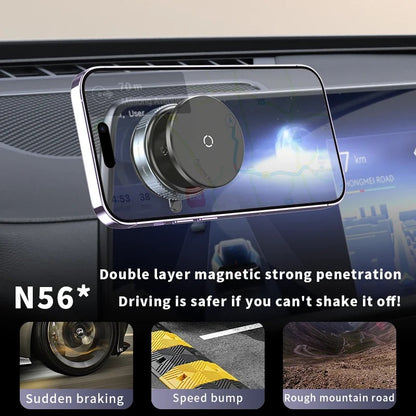 360° drehbarer magnetischer Telefonhalter – Autohalterung für Navigation, Video und mehr